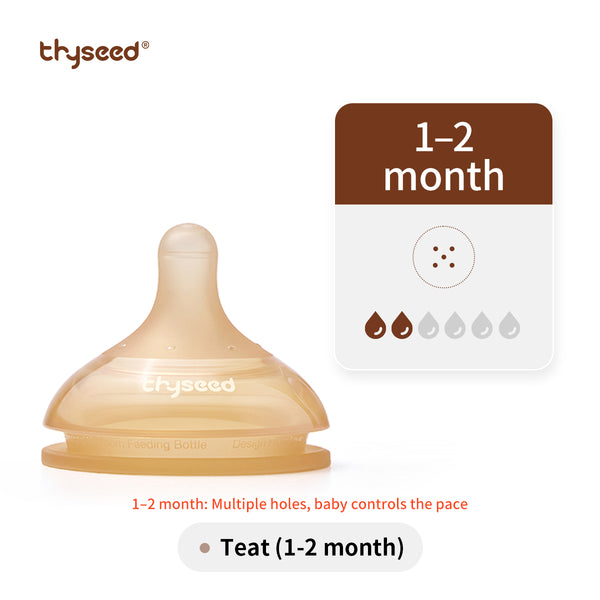 Thyseed Newborn Anti-colic Baby Bottle Teat
