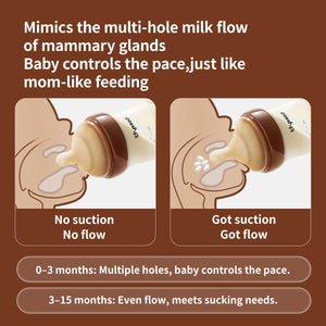 Thyseed PPSU Newborn Anti-colic Baby Bottle