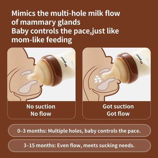 Thyseed PPSU Newborn Anti-colic Baby Bottle